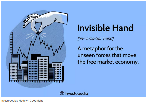 image he-invisible-hand